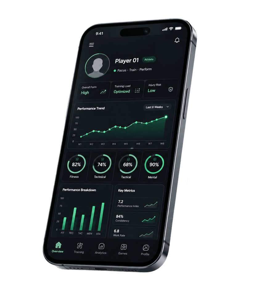 Player platform mobile app preview